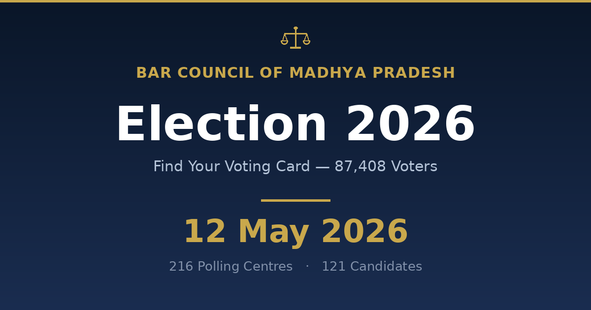 State Bar Council of Madhya Pradesh Election 2026 — Find Your Voting Slip